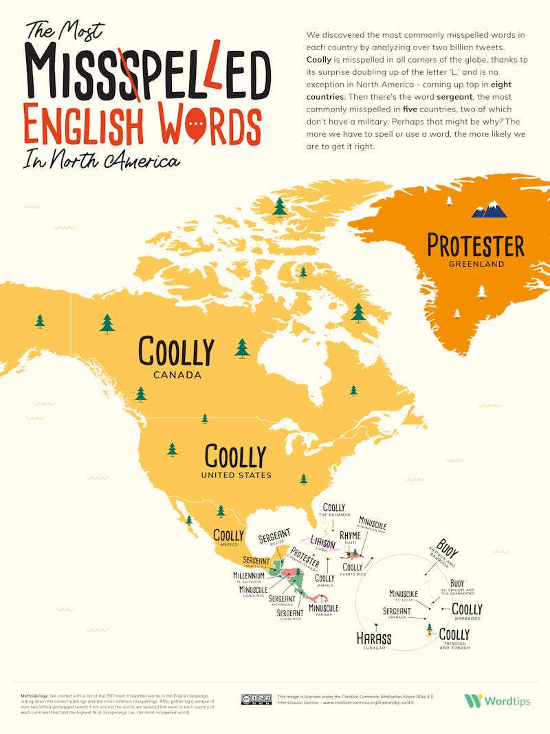 Most Misspelled English Word North America
